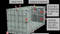 해수부, 스마트 컨테이너로 수출 경쟁력 강화