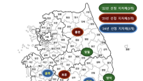 올해 청년마을 공유주거 조성사업에 의성 선정